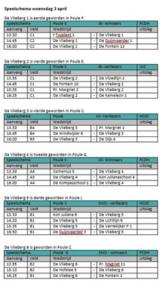 speelschema 3 april