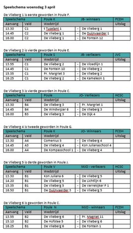 speelschema 3 april