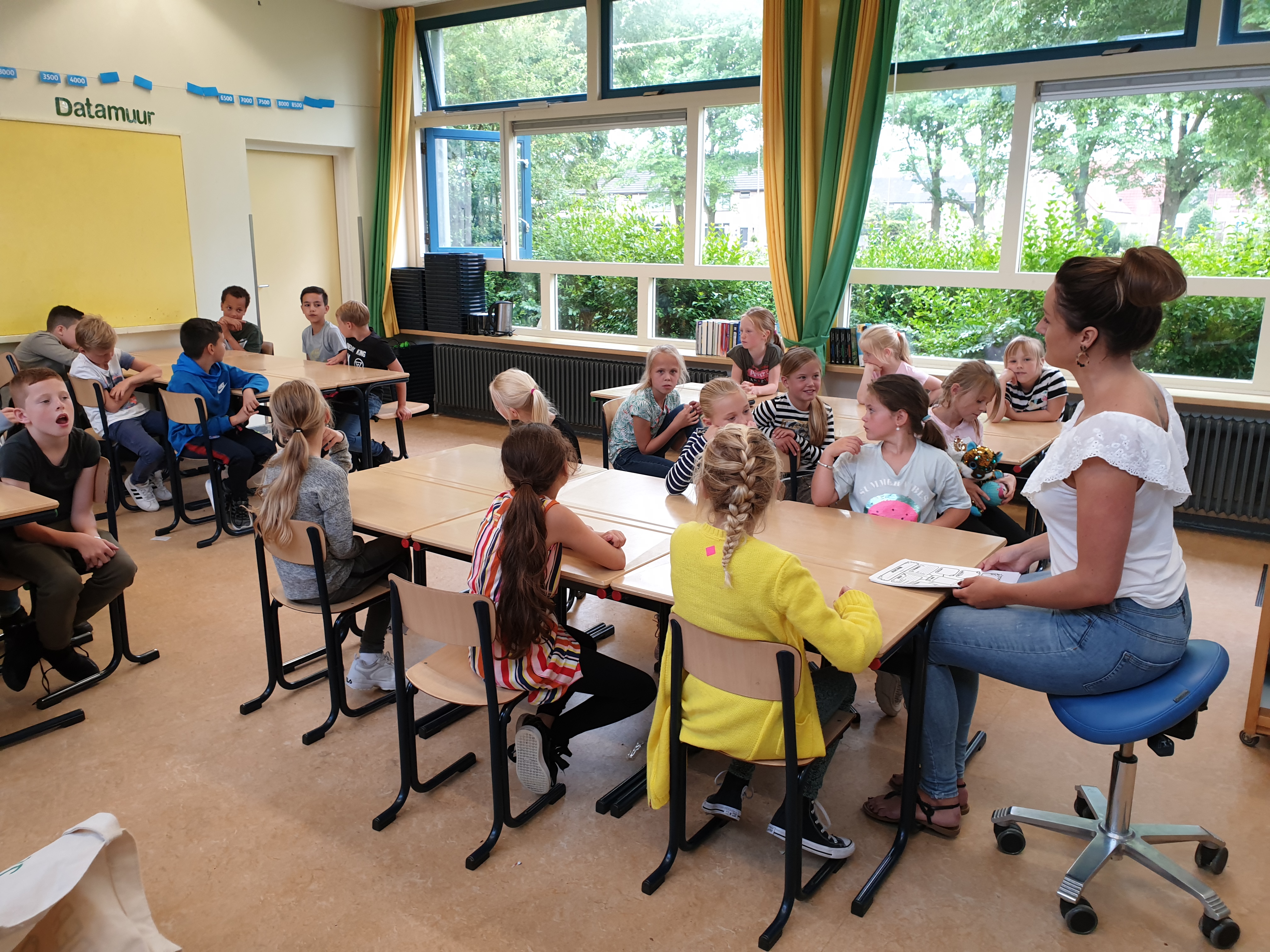 Kennismaken nieuwe groep