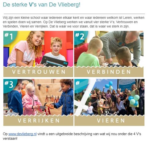 De sterke V&#39;s van De Vlieberg