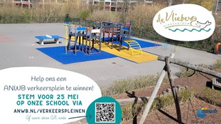 Een titl toevoegen
